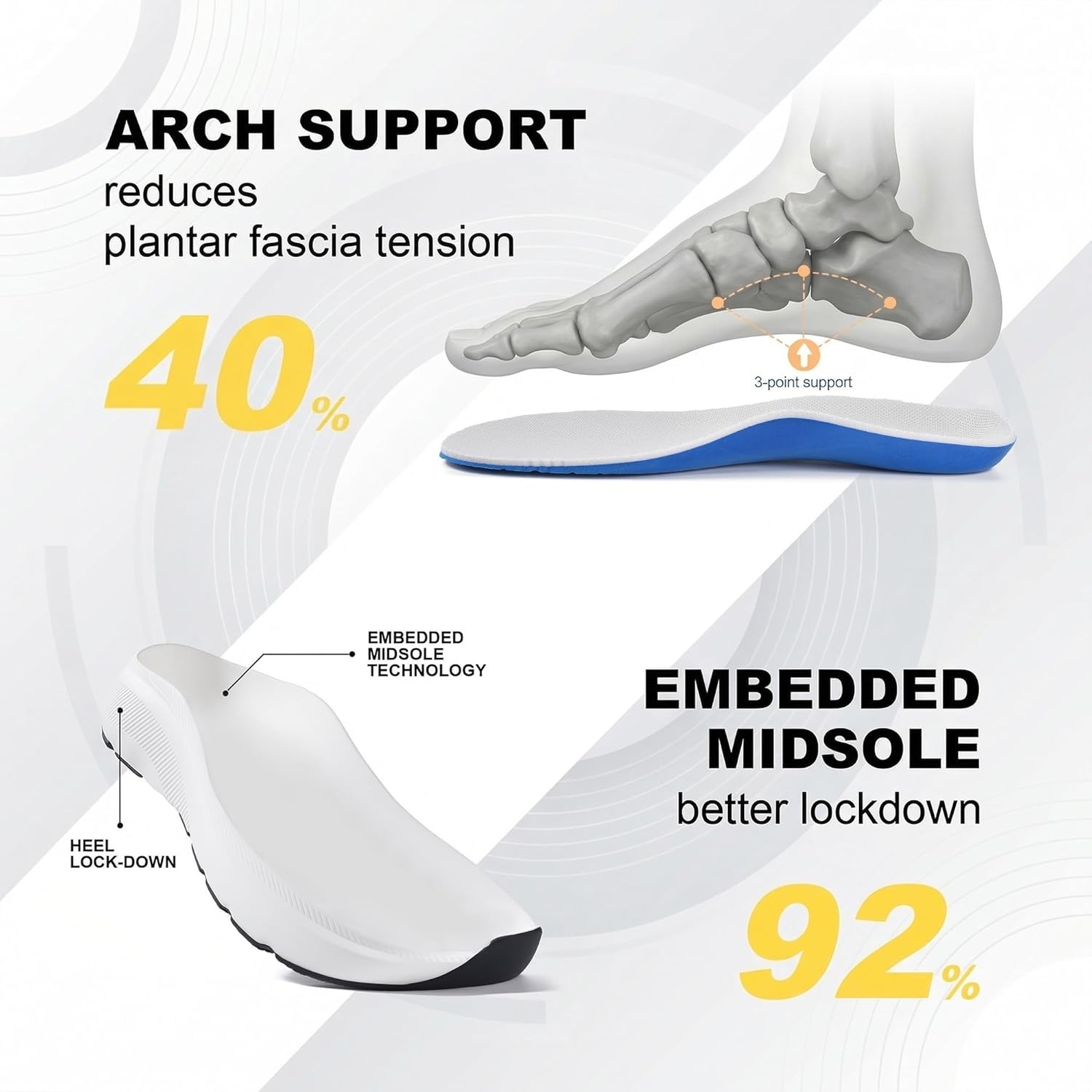 JACKSHIBO Men’s Wide Toe Box Sneakers, Zero Drop Slip On Hands Free with Arch Support, Cushioned Shock Absorption for Gym Cross Training Wide Feet(White)