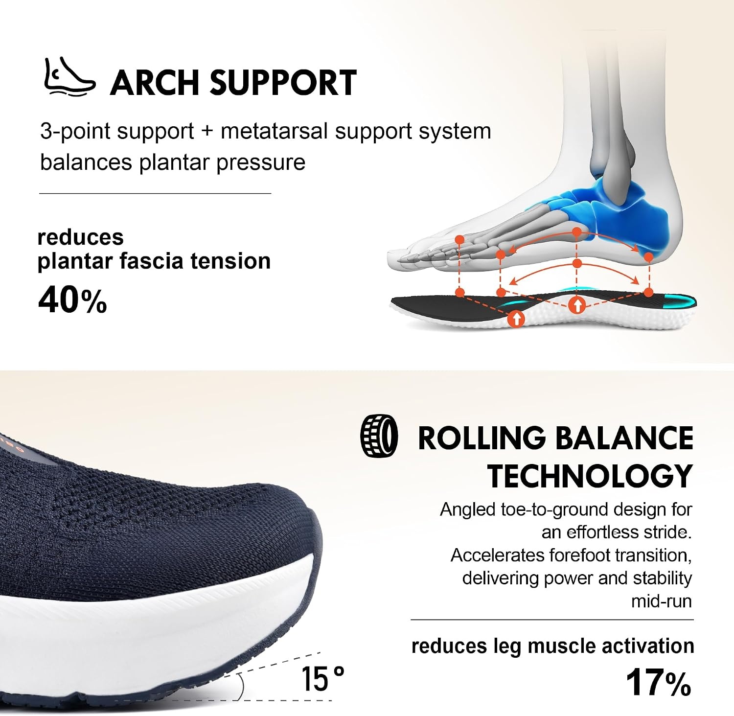 JACKSHIBO Men’s Wide Toe Box Sneakers, Zero Drop Slip On Hands Free with Arch Support, Cushioned Shock Absorption for Gym Cross Training Wide Feet(Navyblue)