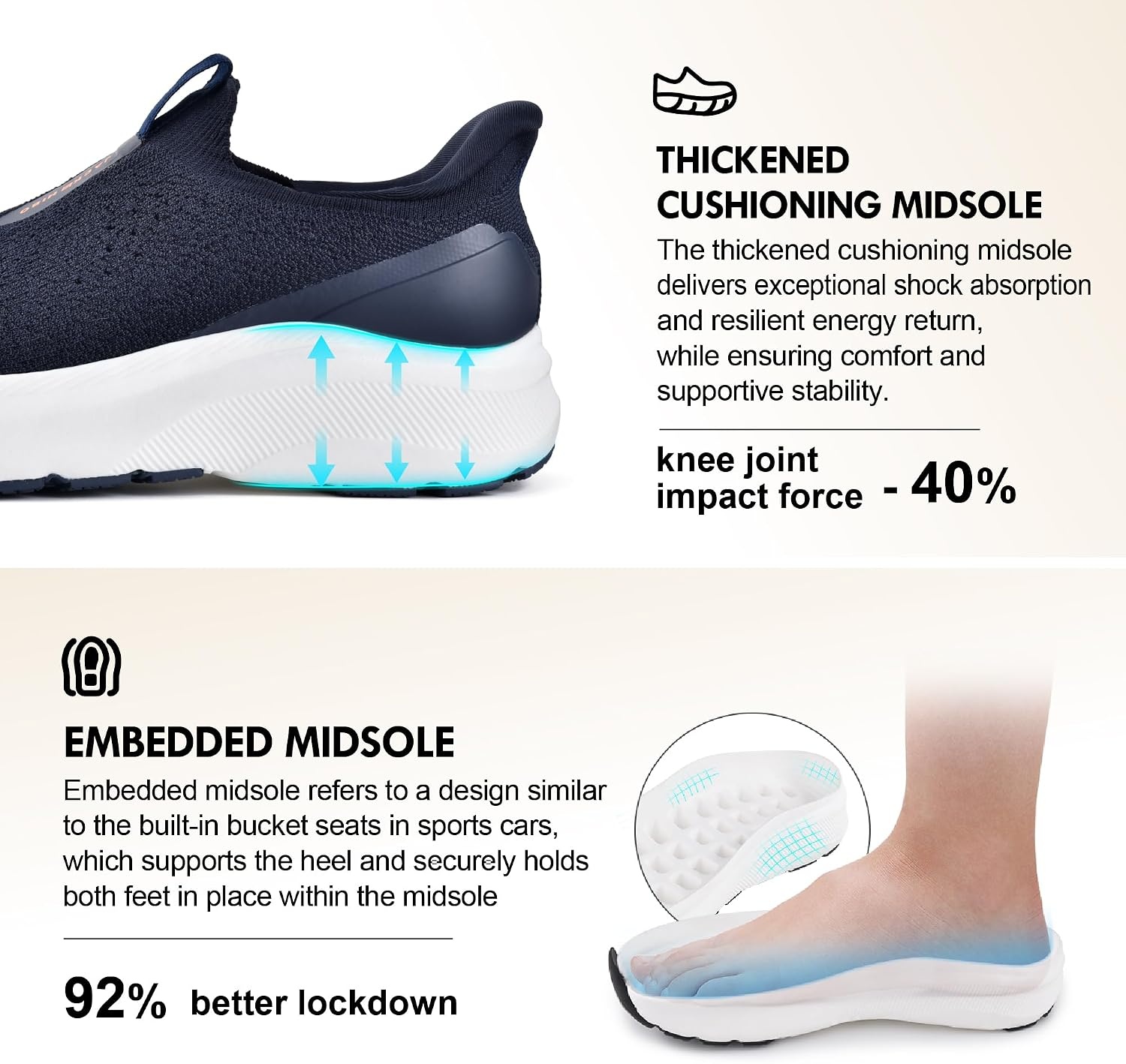 JACKSHIBO Men’s Wide Toe Box Sneakers, Zero Drop Slip On Hands Free with Arch Support, Cushioned Shock Absorption for Gym Cross Training Wide Feet(Navyblue)