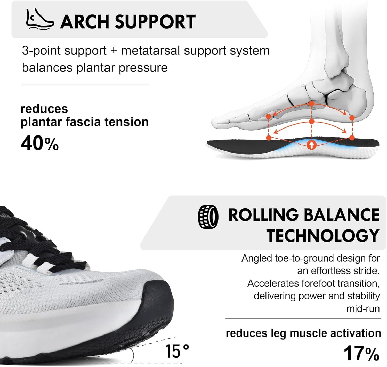 JACKSHIBO Mens Wide Toe Box Slip in Hands Free Shoes,Slip on Arch Support Wide Sneakers,Thick Cushioning Stability Running Shoes,Orthopedic Walking Sneakers(Grey)