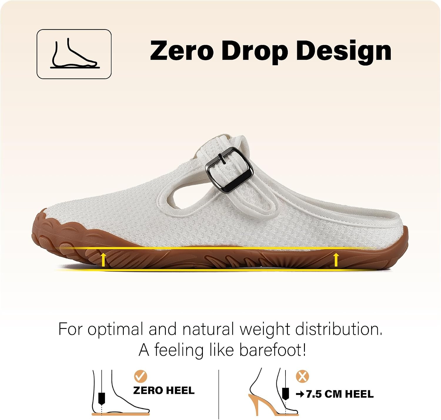 JACKSHIBO Women’s Mesh Mule Clogs Wide Toe Box Arch Support Slippers | Slip on, Closed Toe, Zero Drop, Plantar Fasciitis Orthopedic, Adjustable Buckle, Metatarsal Pads, Indoor Outdoor Backless(Slip on White)