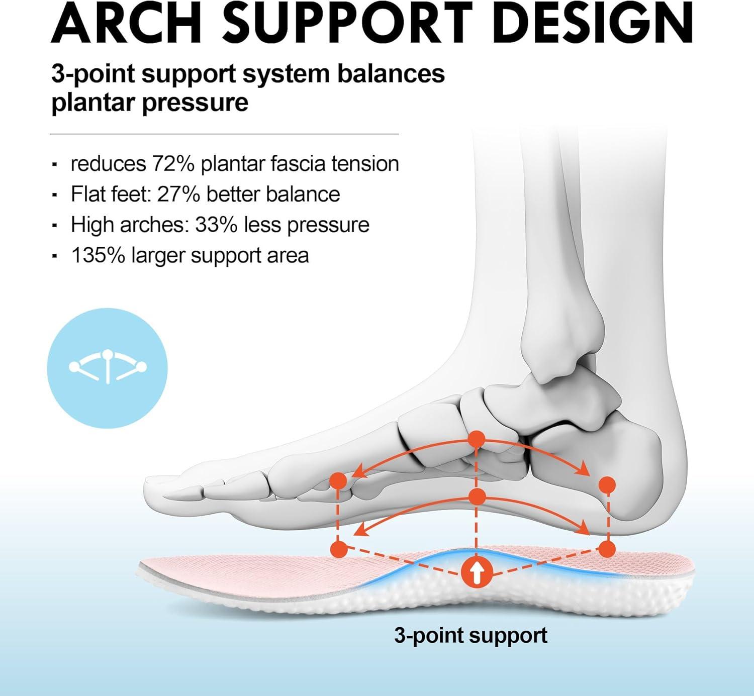 JACKSHIBO Wide Toe Box Shoes Women Arch Support Wide Sneakers for Running Walking Athletic Tennis Orthopedic Plantar Fasciitis Workout with Thick Cushion Zero Drop Sole Width Shoes(Pink)