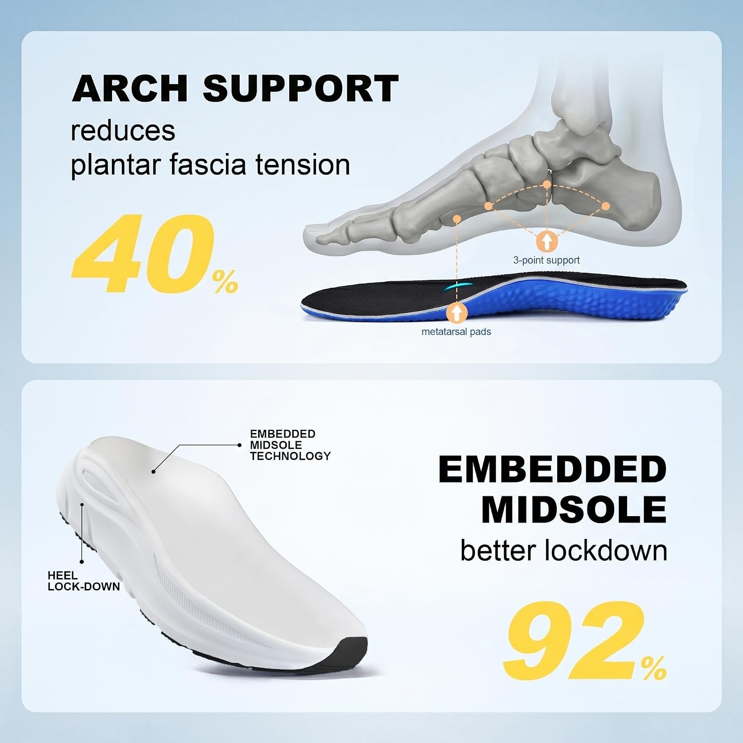 JACKSHIBO Womens Wide Toe Box Shoes Slip on Zero Drop Arch Support Sneakers | Hands Free, Orthopedic, Plantar Fasciitis, Slip in, Thick Sole, Cushion, Walking, Athletic, Tennis, Width, Metatarsal Pads(Slip on Black)