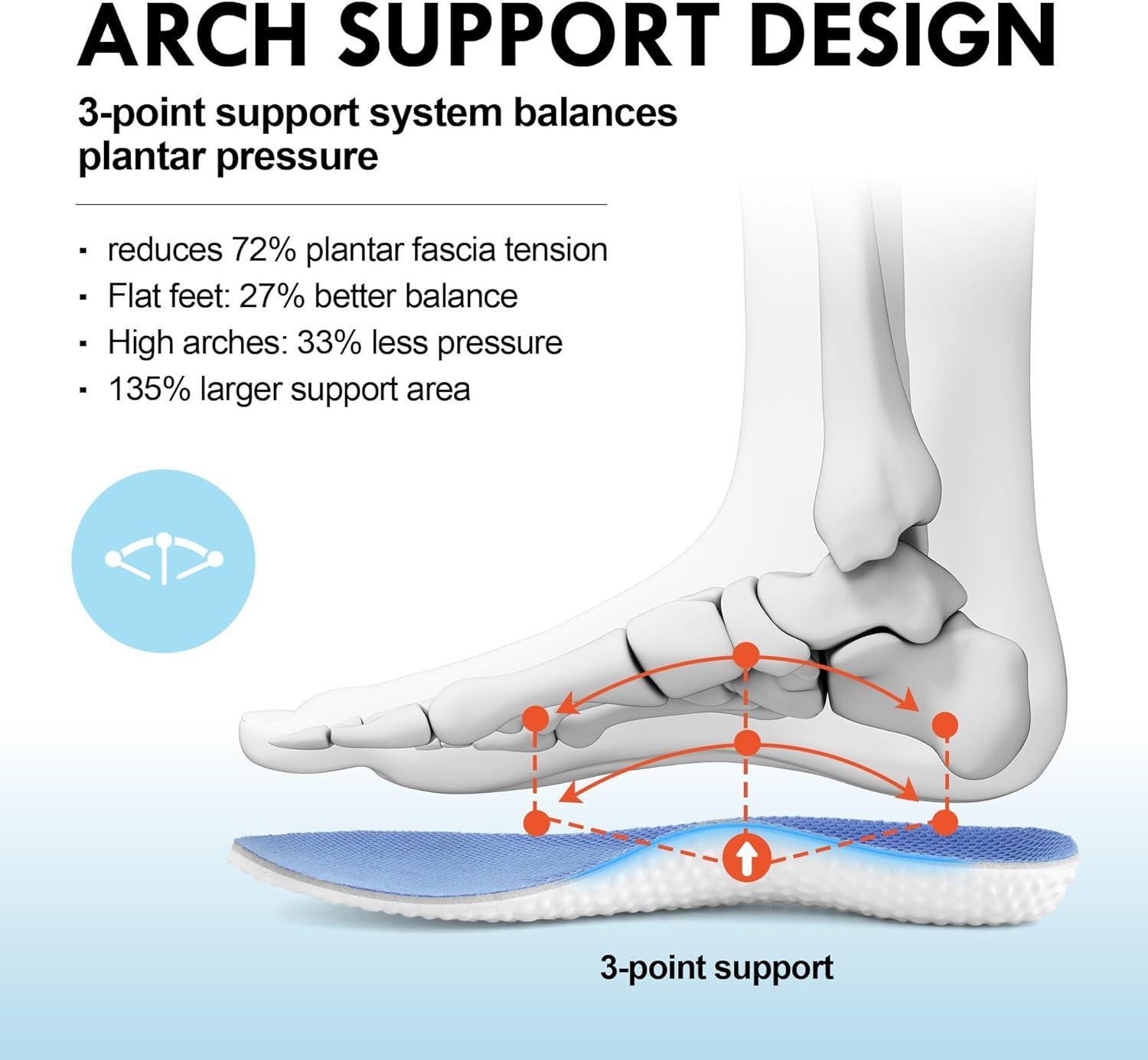 JACKSHIBO Wide Toe Box Shoes Women Arch Support Wide Sneakers for Running Walking Athletic Tennis Orthopedic Plantar Fasciitis Workout with Thick Cushion Zero Drop Sole Width Shoes(Purple)