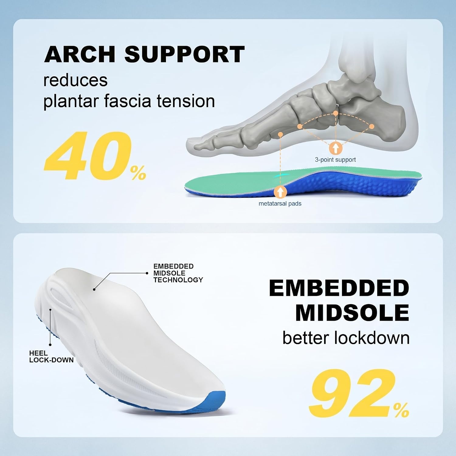 JACKSHIBO Womens Wide Toe Box Shoes Slip on Zero Drop Arch Support Sneakers | Hands Free, Orthopedic, Plantar Fasciitis, Slip in, Thick Sole, Cushion, Walking, Athletic, Tennis, Width, Metatarsal Pads(Slip on Green)