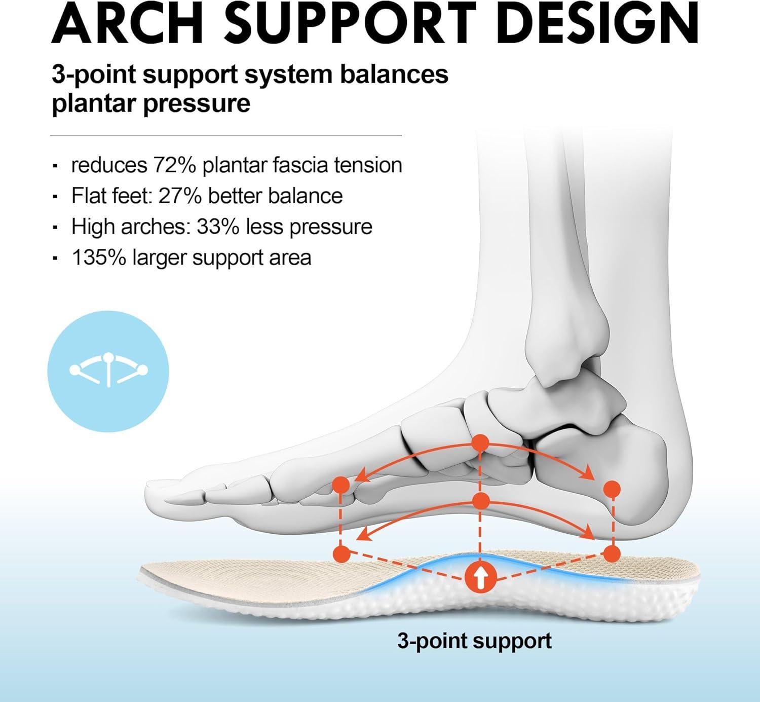 JACKSHIBO Wide Toe Box Shoes Women Arch Support Wide Sneakers for Running Walking Athletic Tennis Orthopedic Plantar Fasciitis Workout with Thick Cushion Zero Drop Sole Width Shoes(Beige)