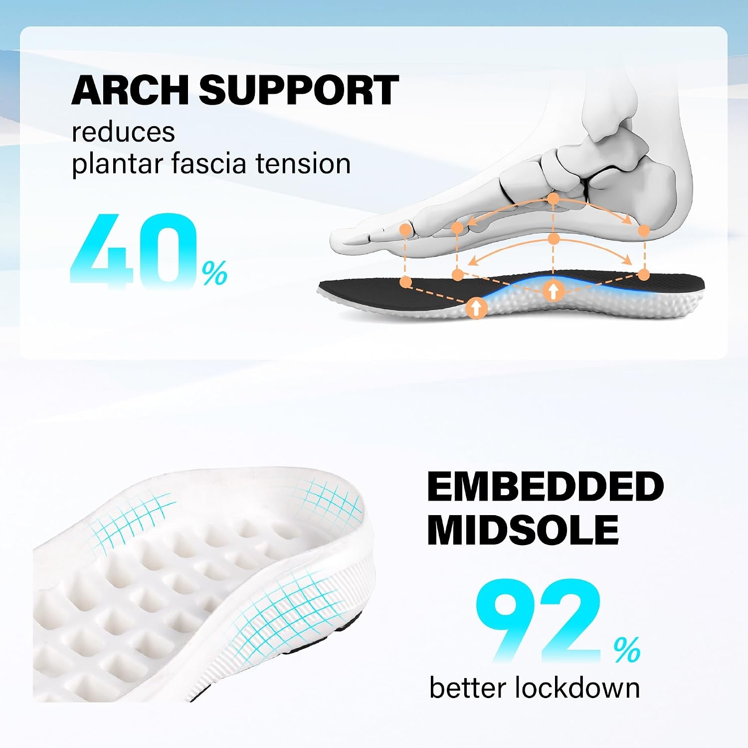 JACKSHIBO Slip in Women Hands Free Shoes Wide Toe Box Arch Support Sneakers | Slip on, Plantar Fasciitis Orthopedic, Metatarsal Pads, Thick Cushion Zero Drop Sole, Walking Athletic Tennis Gym Workout(Wide Toe Box Blue)