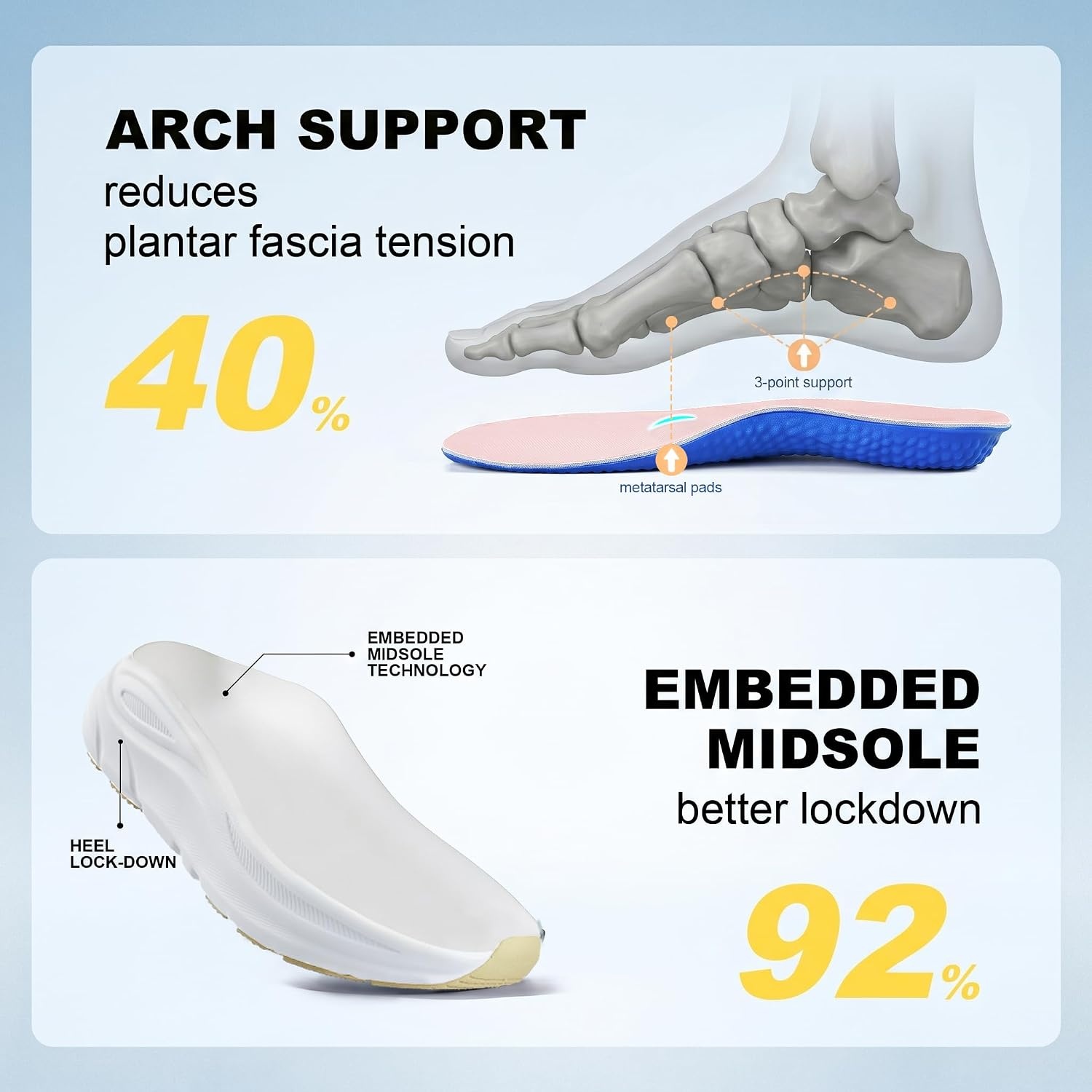 JACKSHIBO Womens Wide Toe Box Shoes Slip on Zero Drop Arch Support Sneakers | Hands Free, Orthopedic, Plantar Fasciitis, Slip in, Thick Sole, Cushion, Walking, Athletic, Tennis, Width, Metatarsal Pads(Slip on Pink)