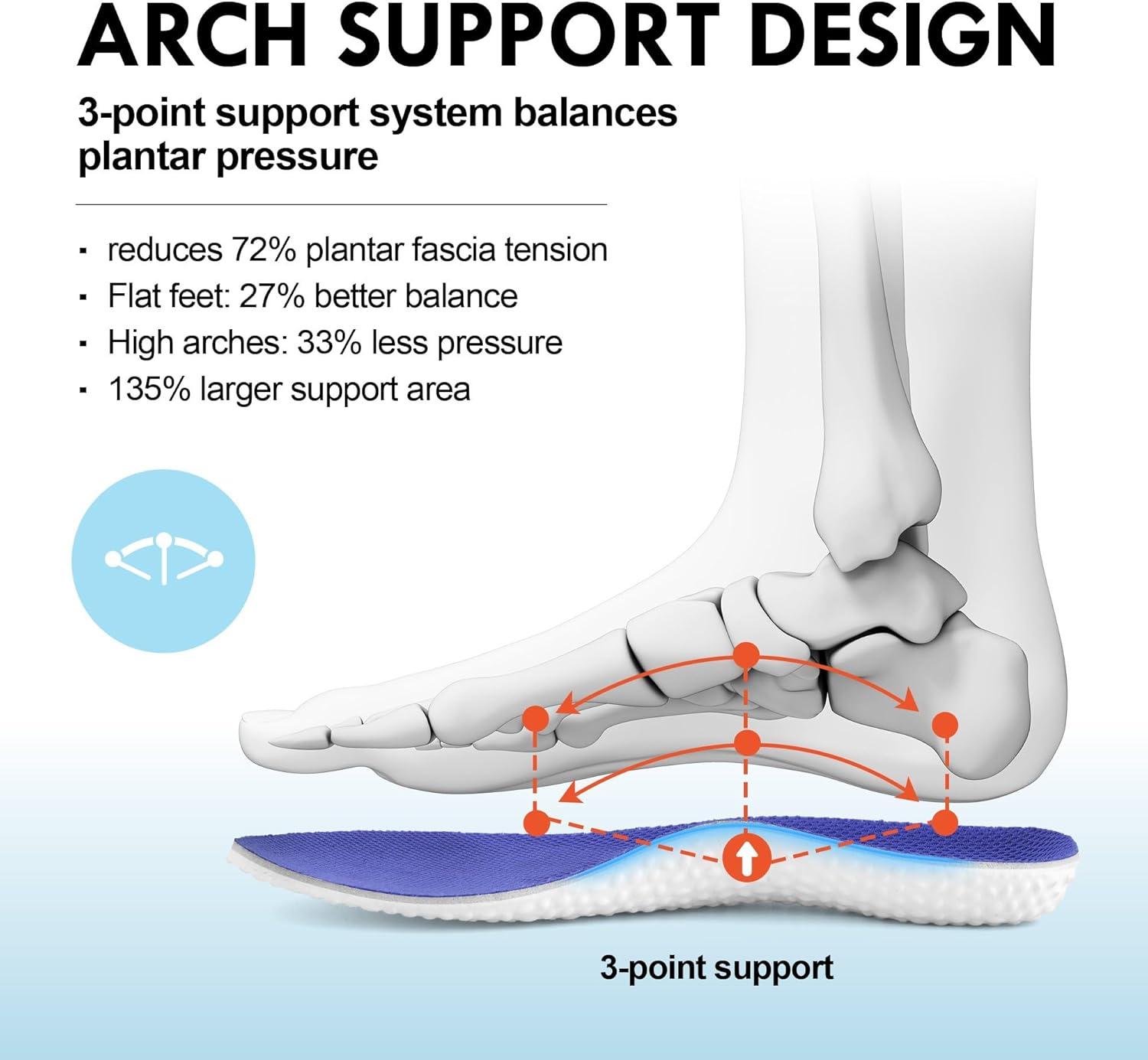 JACKSHIBO Wide Toe Box Shoes Women Arch Support Wide Sneakers for Running Walking Athletic Tennis Orthopedic Plantar Fasciitis Workout with Thick Cushion Zero Drop Sole Width Shoes(Blue)