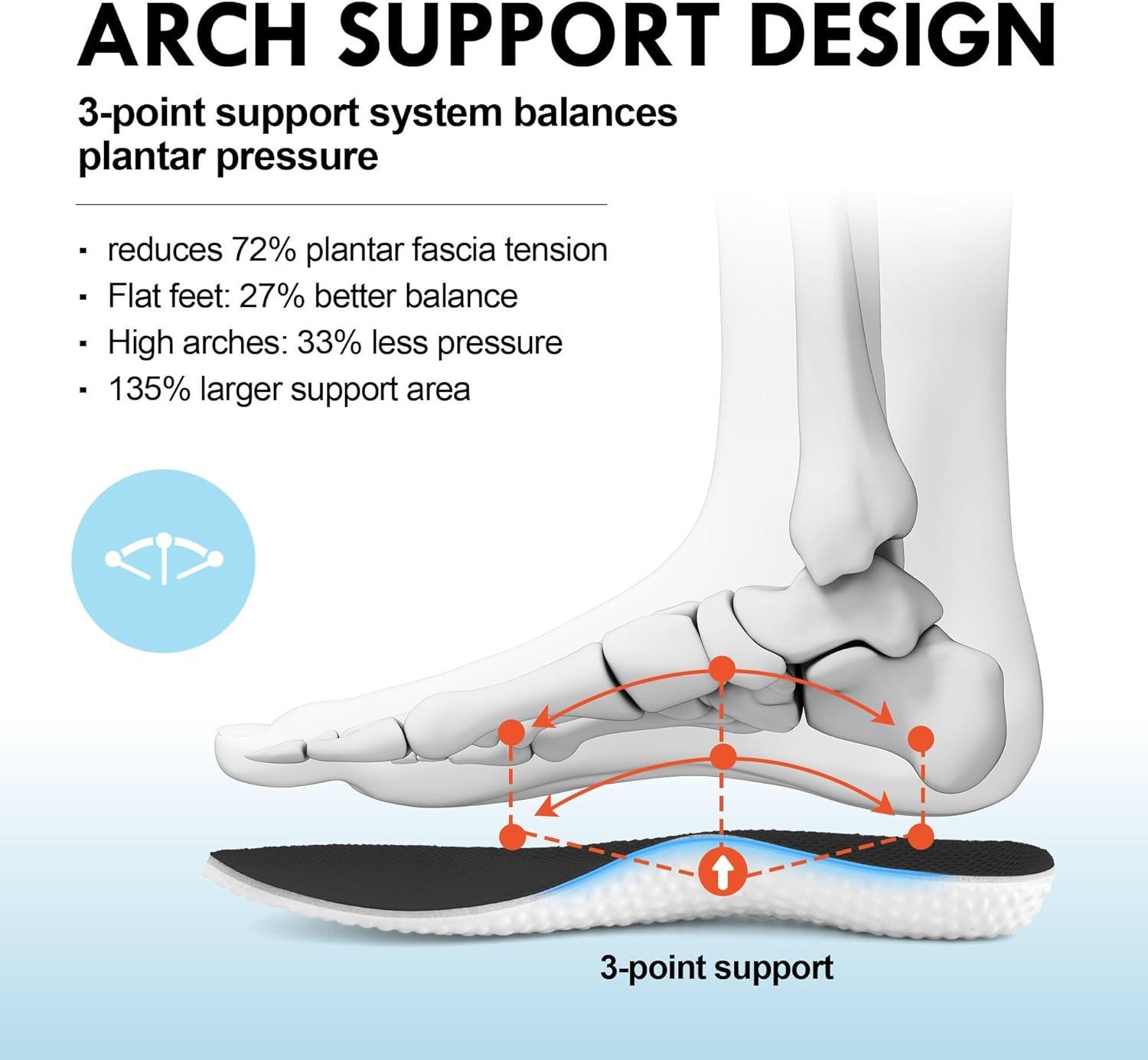 JACKSHIBO Wide Toe Box Shoes Women Arch Support Wide Sneakers for Running Walking Athletic Tennis Orthopedic Plantar Fasciitis Workout with Thick Cushion Zero Drop Sole Width Shoes(Black/White)