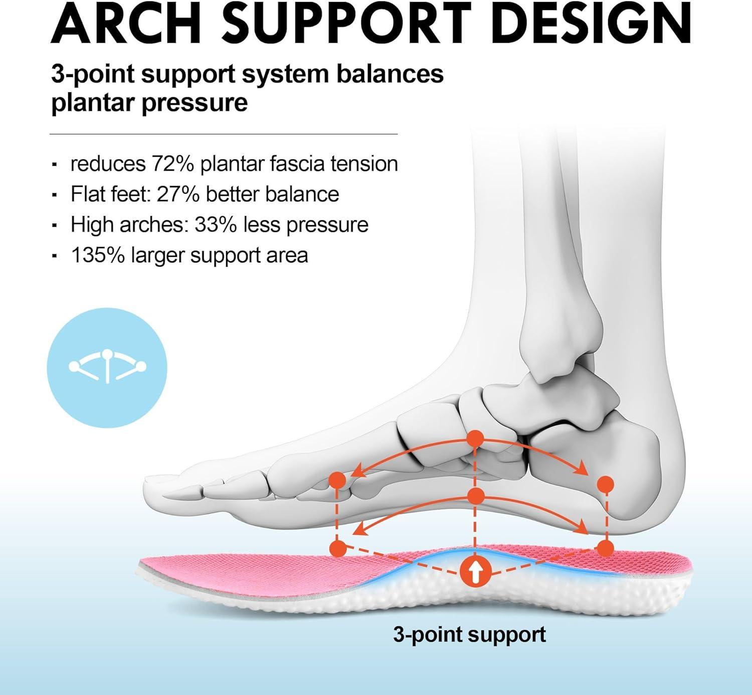 JACKSHIBO Wide Toe Box Shoes Women Arch Support Wide Sneakers for Running Walking Athletic Tennis Orthopedic Plantar Fasciitis Workout with Thick Cushion Zero Drop Sole Width Shoes(Rose Red)