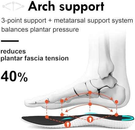 JACKSHIBO Mens Slip in Free up Hands Shoes Wide Toe Box Arch Support Orthopedic Walking Sneakers Cushioned Thick Zero Drop Sole Metatarsal Pads(Slip On-blue)