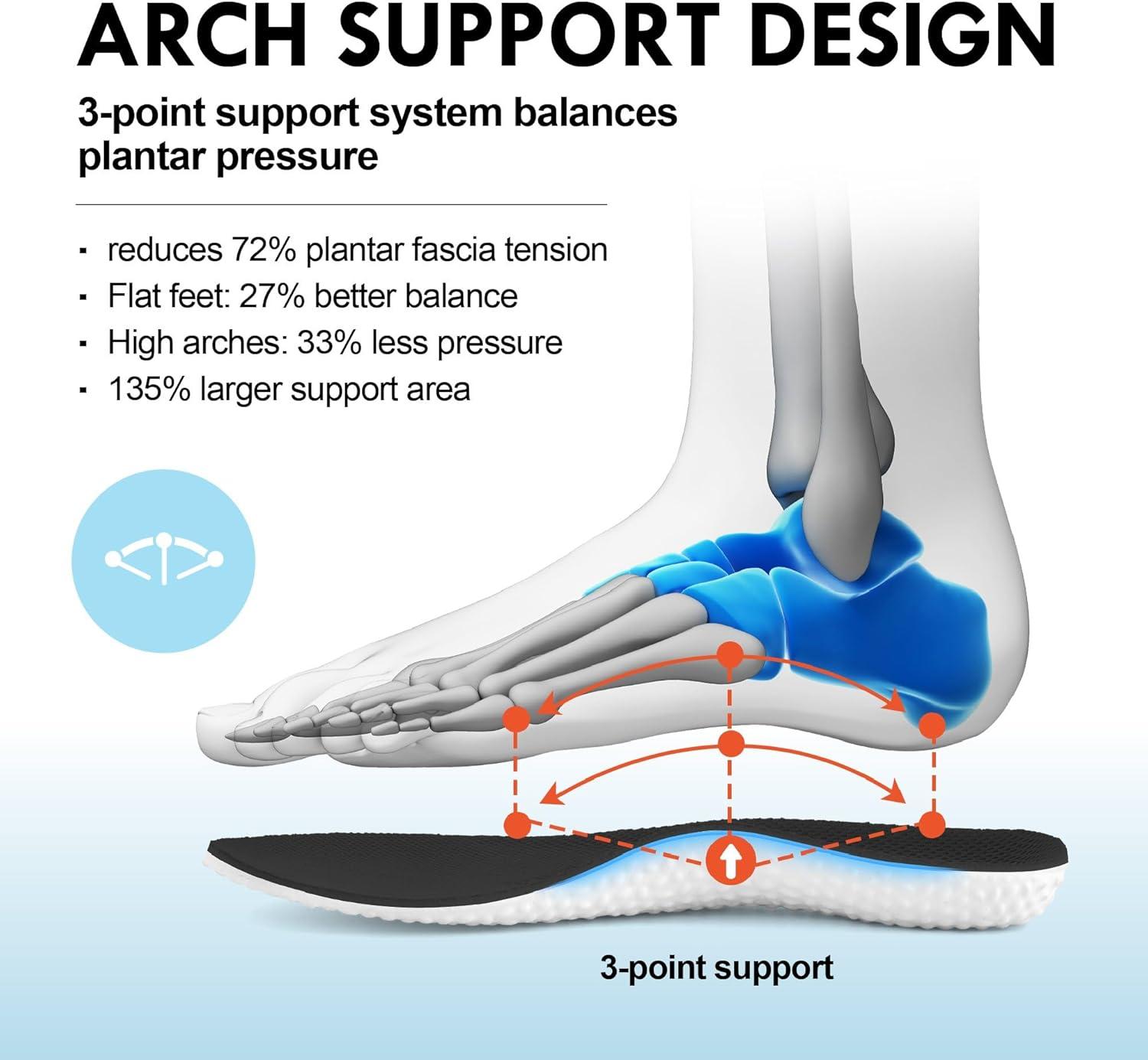 JACKSHIBO Wide Toe Box Shoes Women Arch Support Running Walking Athletic Tennis Wide Sneakers Workout Flux Footwear with Cushion Zero Drop Thick Sole Width Shoes Size 8.5 Women White