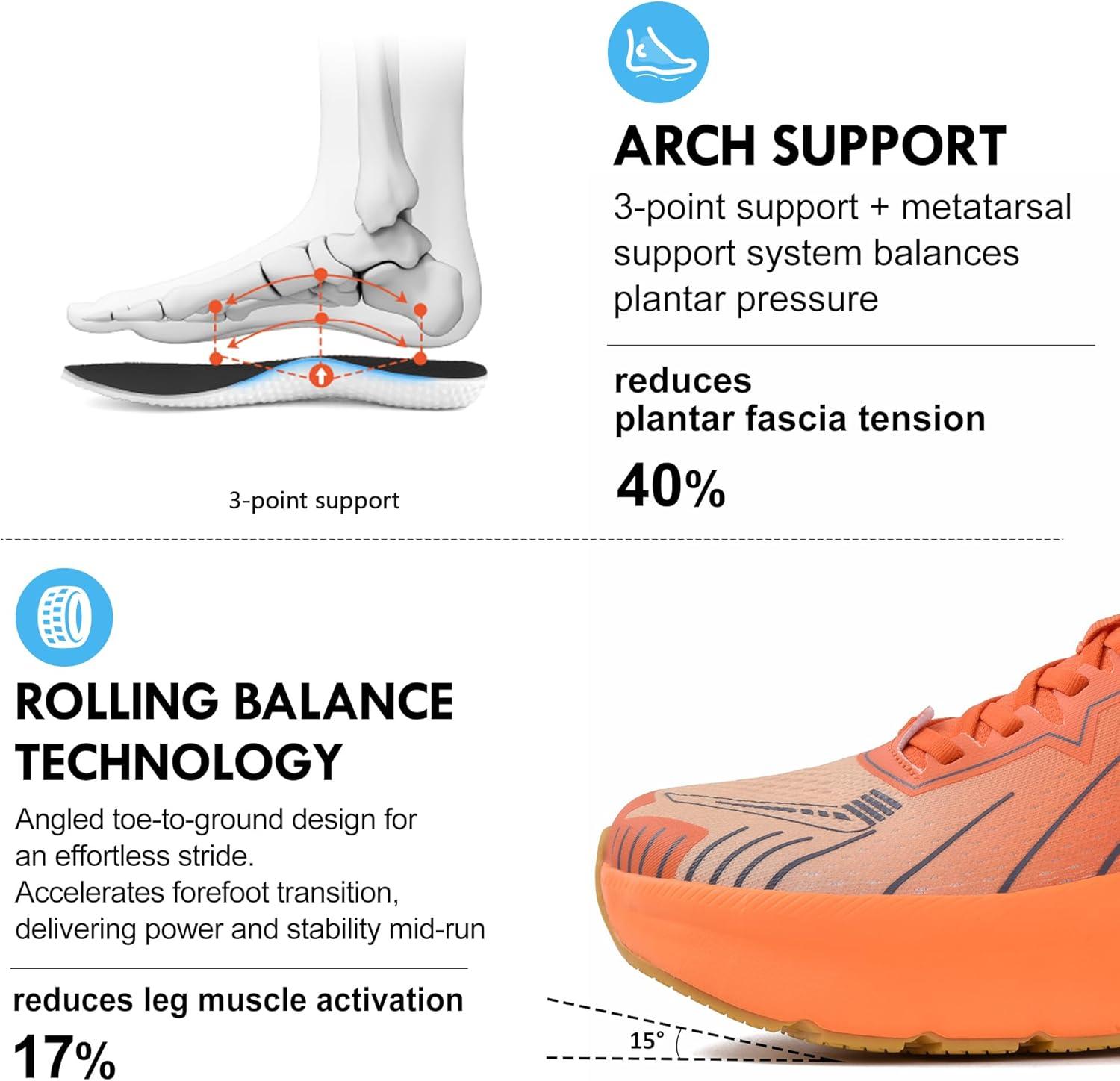 JACKSHIBO Slip in Men Hands Free Wide Toe Box Shoes Slip on Arch Support Wide Sneakers for Running Walking Tennis Athletic Plantar Fasciitis Orthopedic Shoe Zero Drop Cushion Thick Sole Width Shoes(Orange)