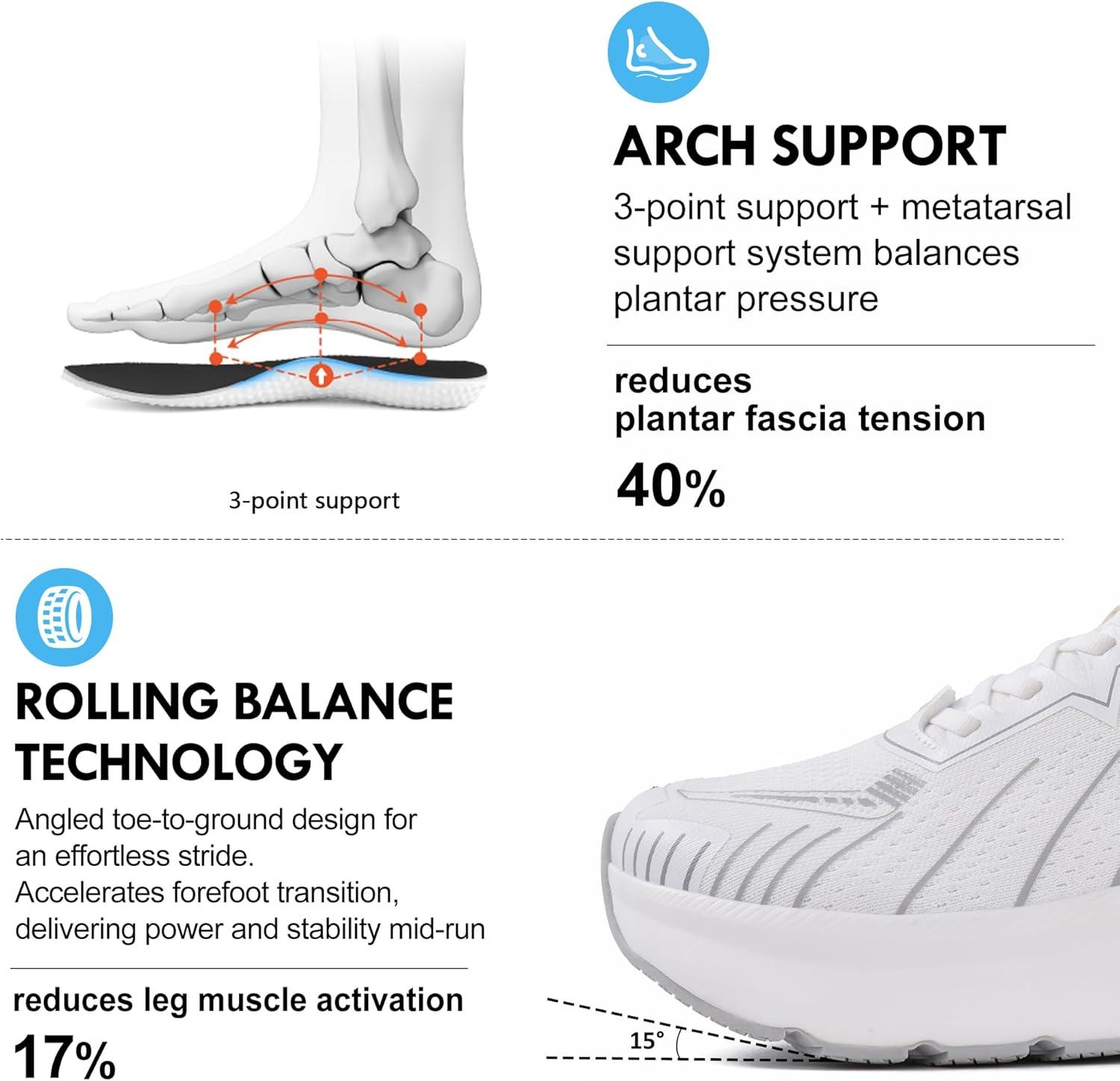 JACKSHIBO Slip in Men Hands Free Wide Toe Box Shoes Slip on Arch Support Wide Sneakers for Running Walking Tennis Athletic Plantar Fasciitis Orthopedic Shoe Zero Drop Cushion Thick Sole Width Shoes(White)