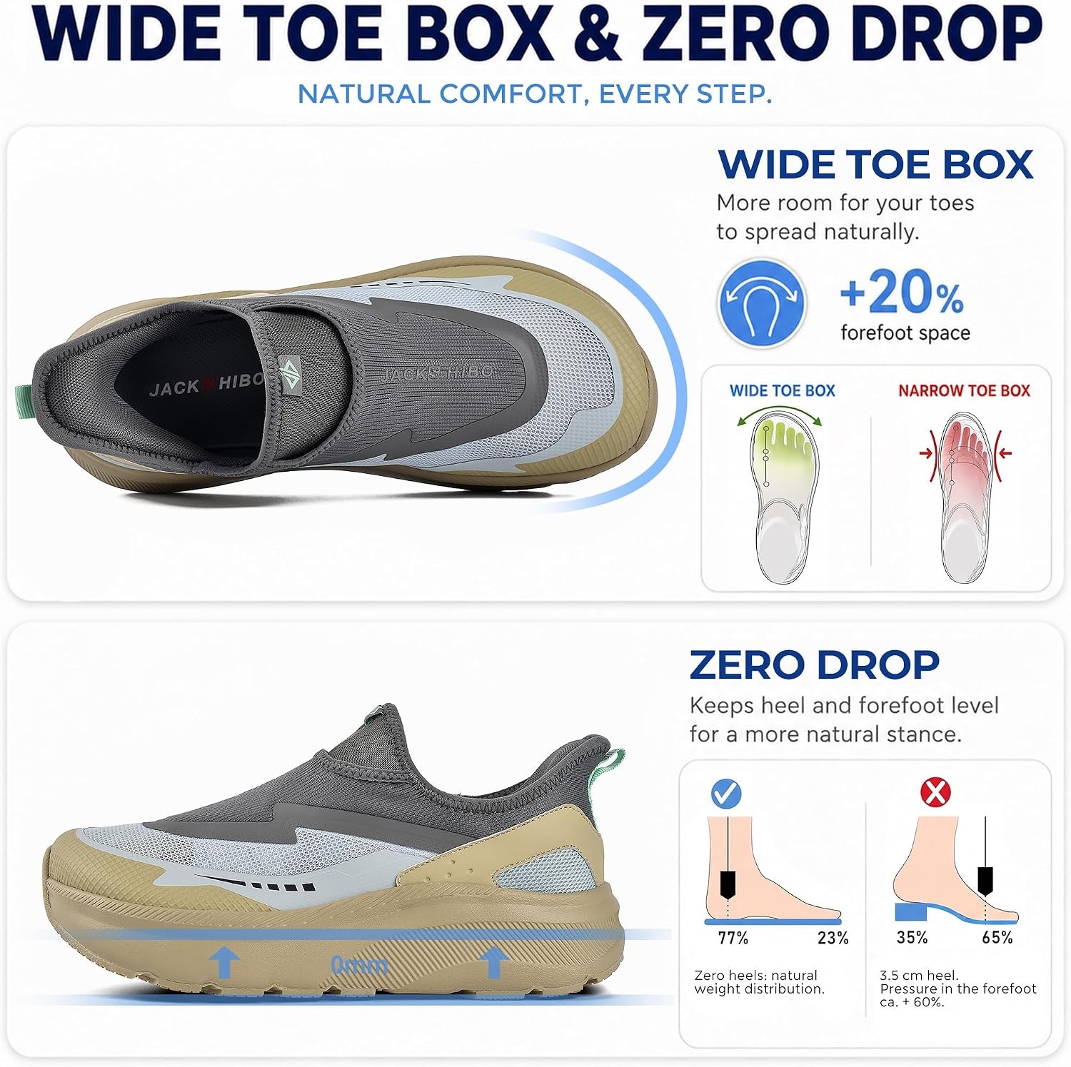 JACKSHIBO Men’s Wide Toe Box Slip on Walking Shoes Arch Support Sneakers | Slip in, Zero Drop, Plantar Fasciitis, Orthopedic Shoes, Cushion Thick Sole, Hands Free, Tennis Athletic, Metatarsal Pads(Slip on Grey)