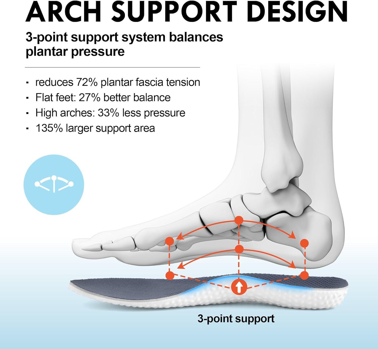JACKSHIBO Wide Toe Box Shoes for Men Arch Support Shoes Wide Width Sneakers for Running Walking Athletic Tennis Orthopedic Plantar Fasciitis Workout with Thick Cushioned Zero Drop Sole(Grey)