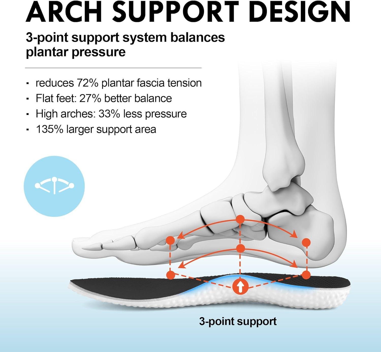JACKSHIBO Wide Toe Box Shoes for Men Arch Support Shoes Wide Width Sneakers for Running Walking Athletic Tennis Orthopedic Plantar Fasciitis Workout with Thick Cushioned Zero Drop Sole(Orange)