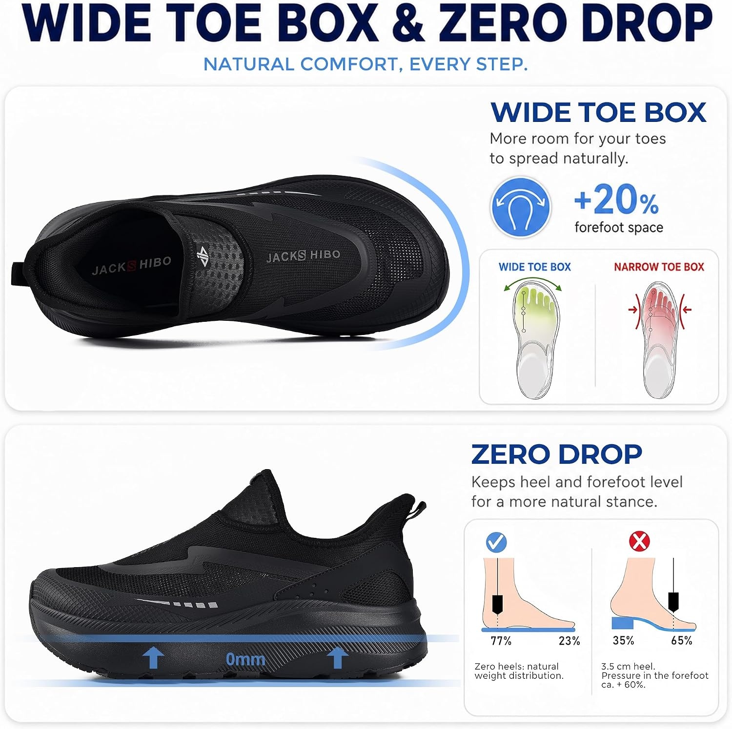 JACKSHIBO Men’s Wide Toe Box Slip on Walking Shoes Arch Support Sneakers | Slip in, Zero Drop, Plantar Fasciitis, Orthopedic Shoes, Cushion Thick Sole, Hands Free, Tennis Athletic, Metatarsal Pads(Slip on Black)