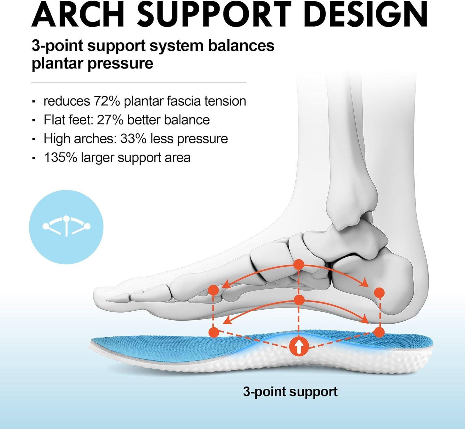 JACKSHIBO Wide Toe Box Shoes for Men Arch Support Shoes Wide Width Sneakers for Running Walking Athletic Tennis Orthopedic Plantar Fasciitis Workout with Thick Cushioned Zero Drop Sole(Lightblue)