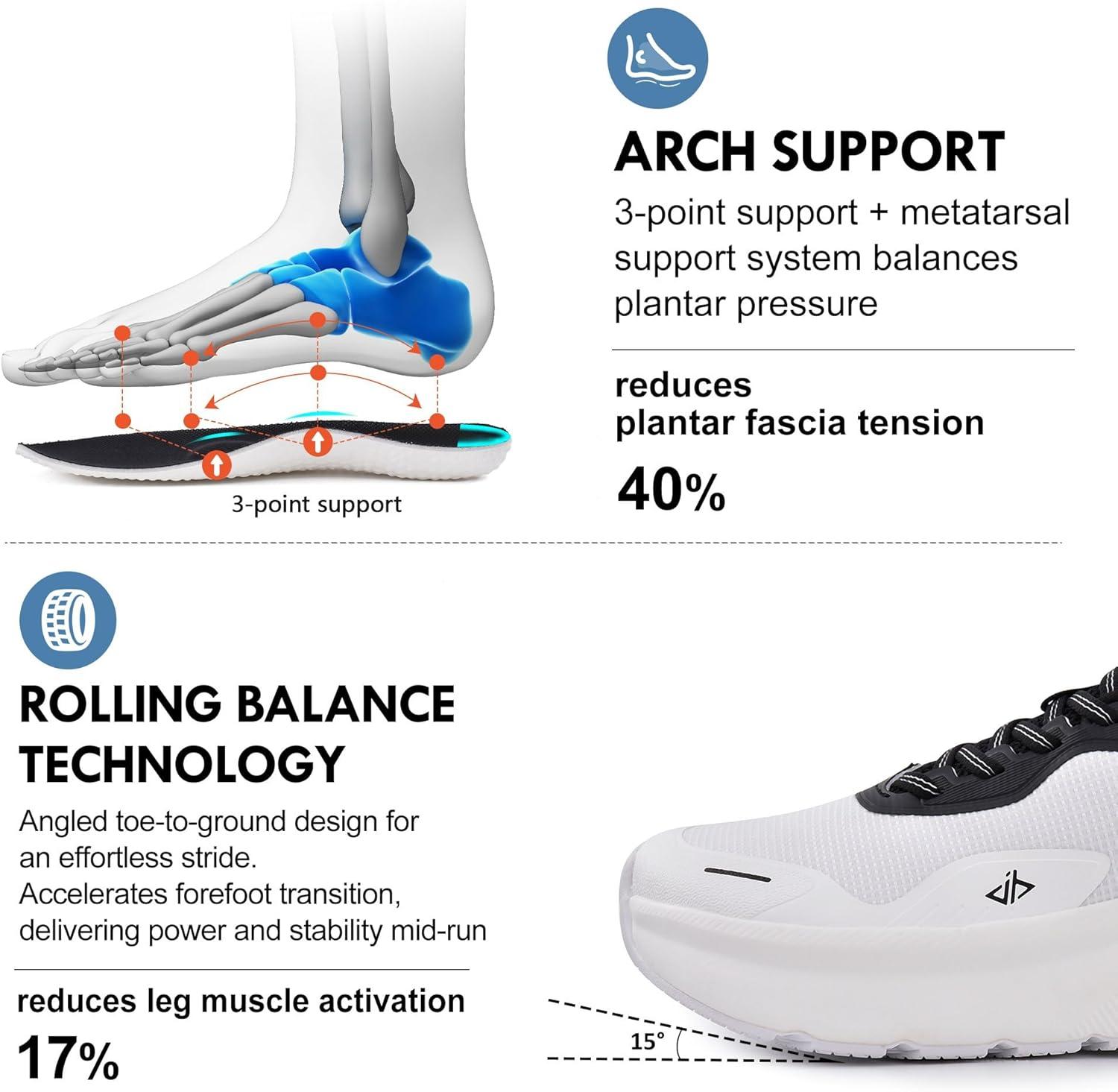 JACKSHIBO Slip in Men Hands Free Shoes Wide Toe Box Slip On Walking Running Tennis Athletic Sneakers Arch Support Plantar Fasciitis Orthopedic Shoes with Metatarsal Pads Cushion Thick Zero Drop Sole(White)